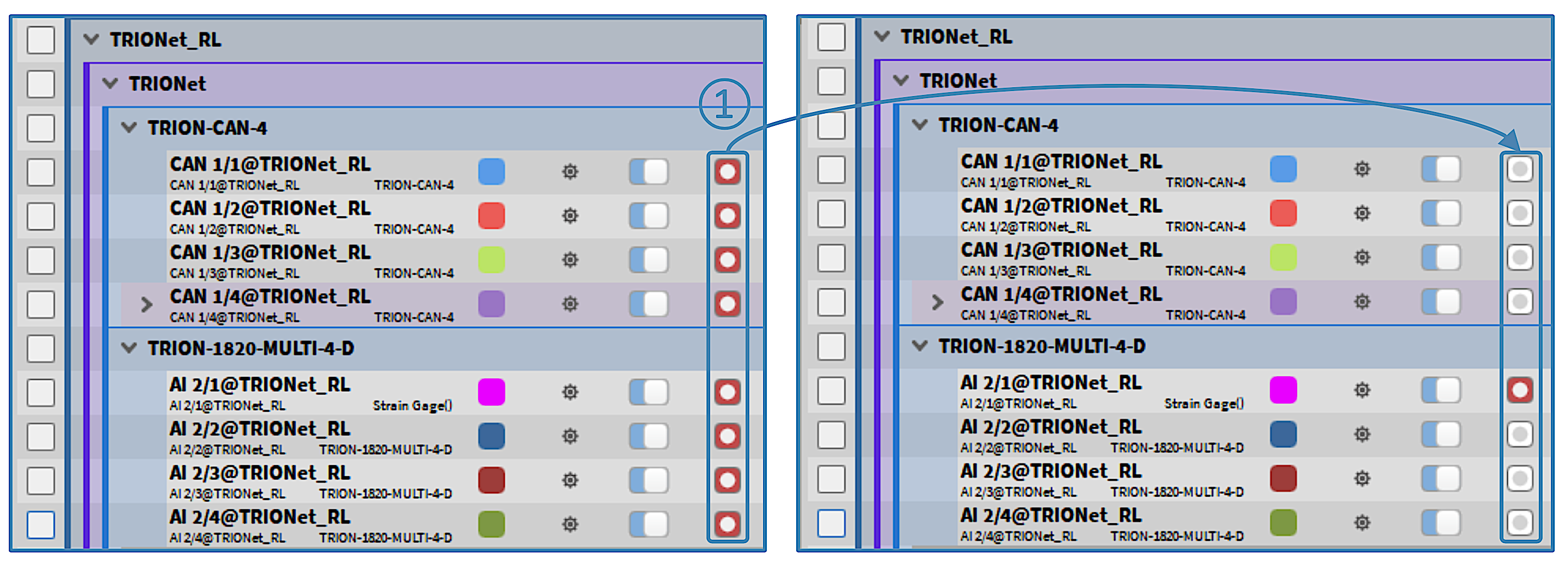 selection of CAN channels