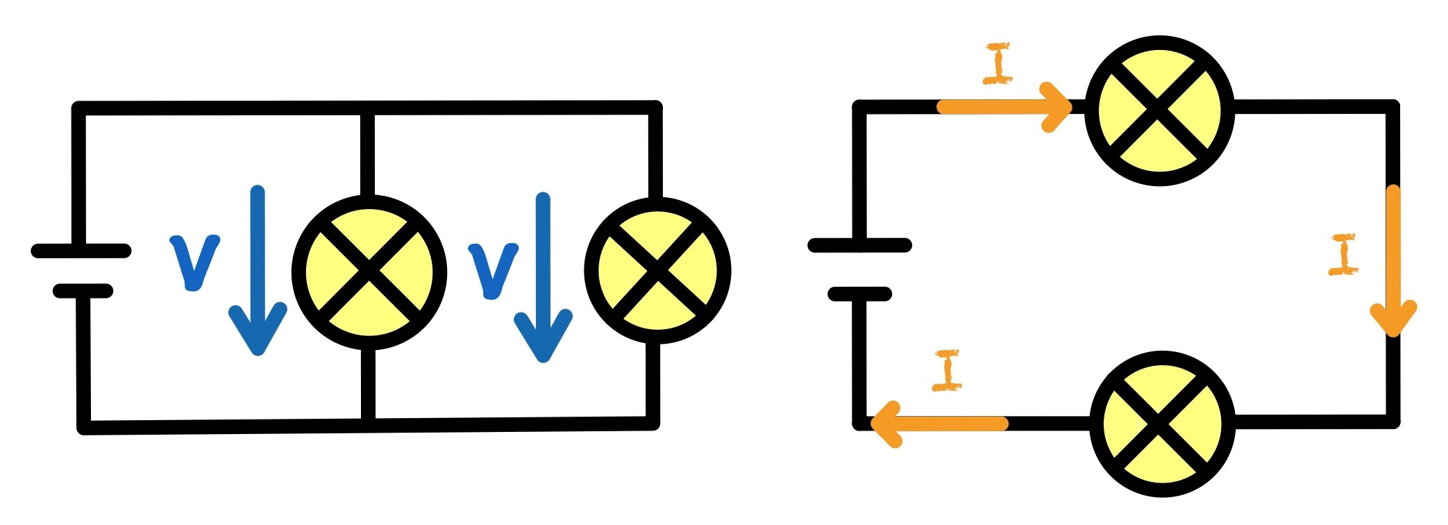 Parallel and Serial connenction