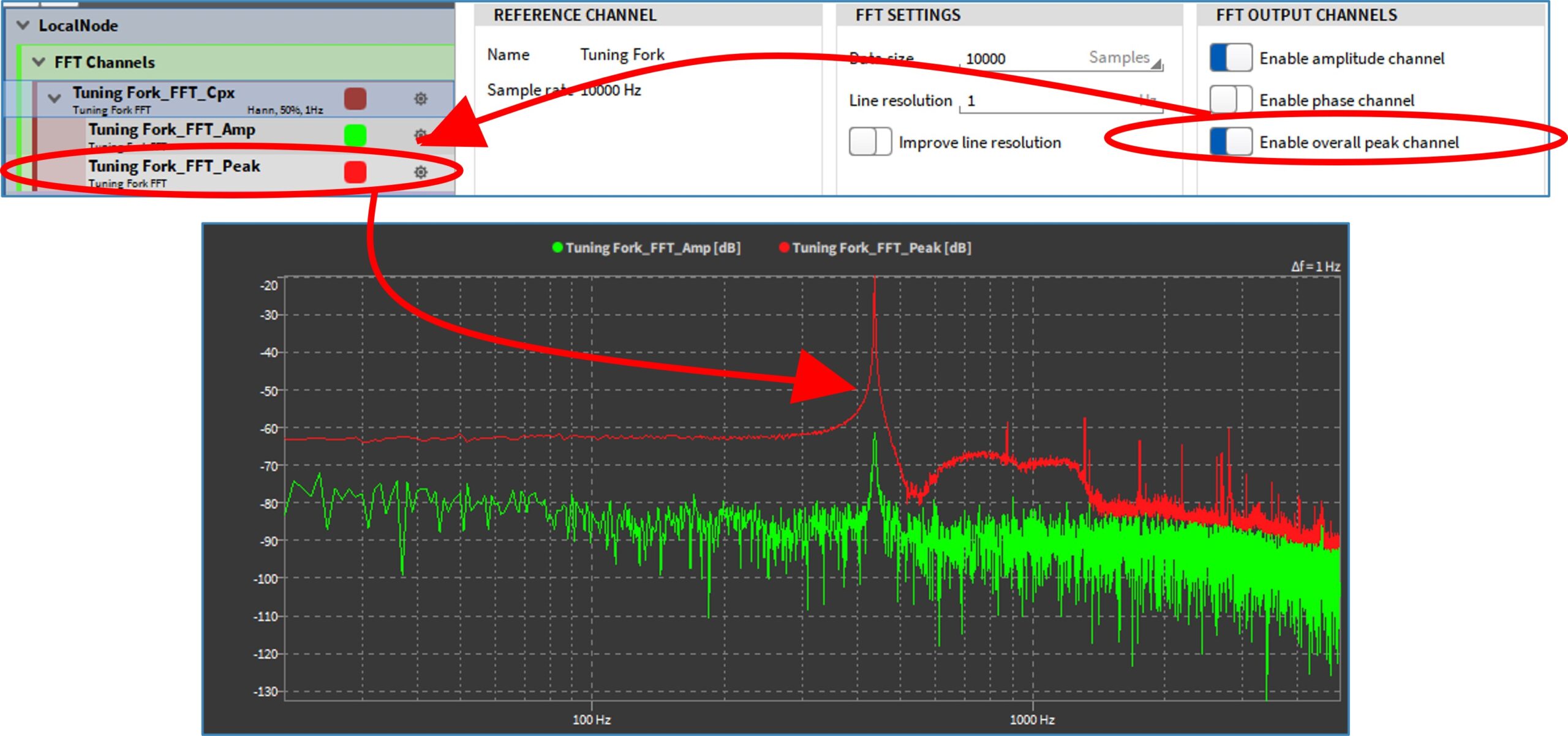 FFT_Peak_Hold_Channel