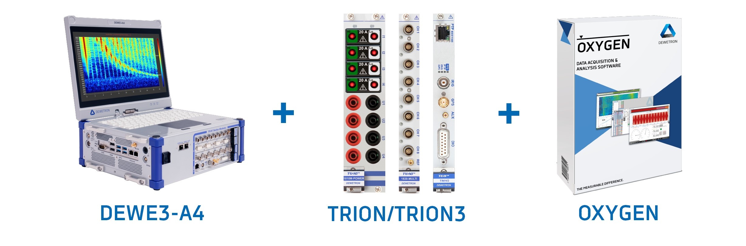 DEWETRON measurement system for wind application testing