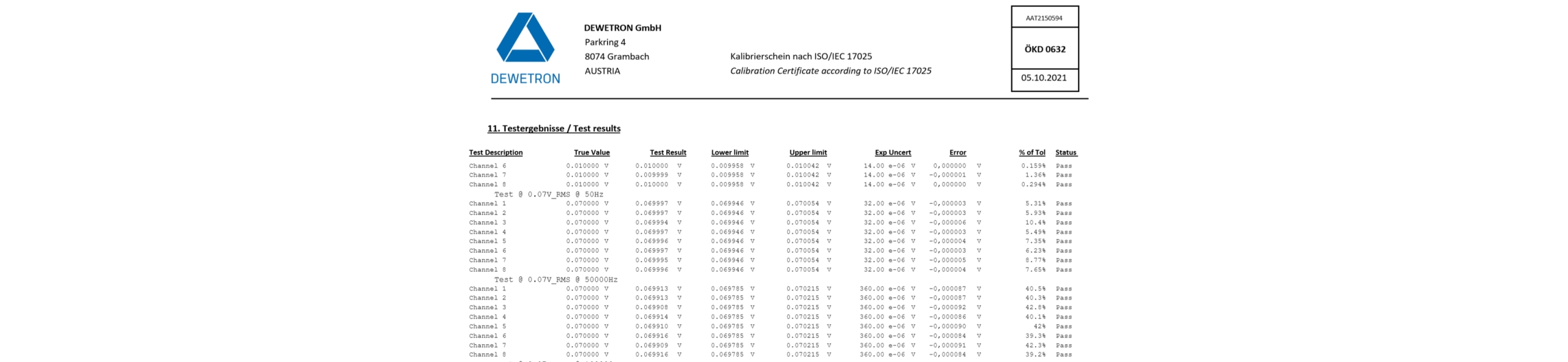 calibration report