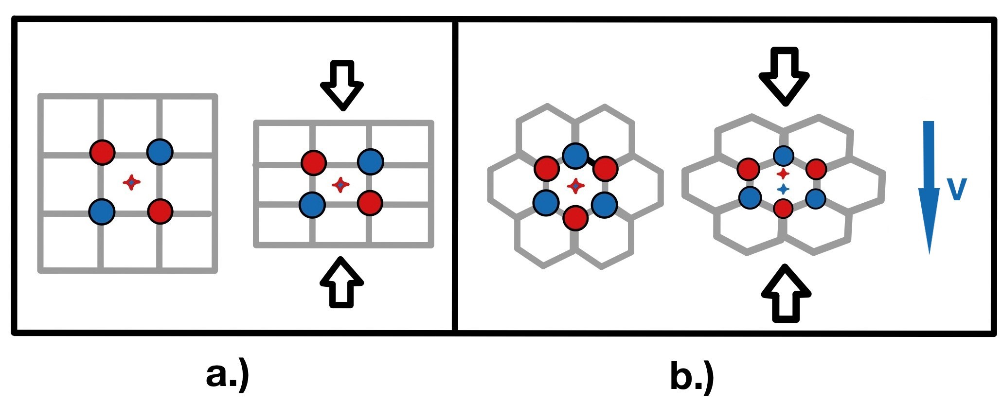 piezoelectric crystal